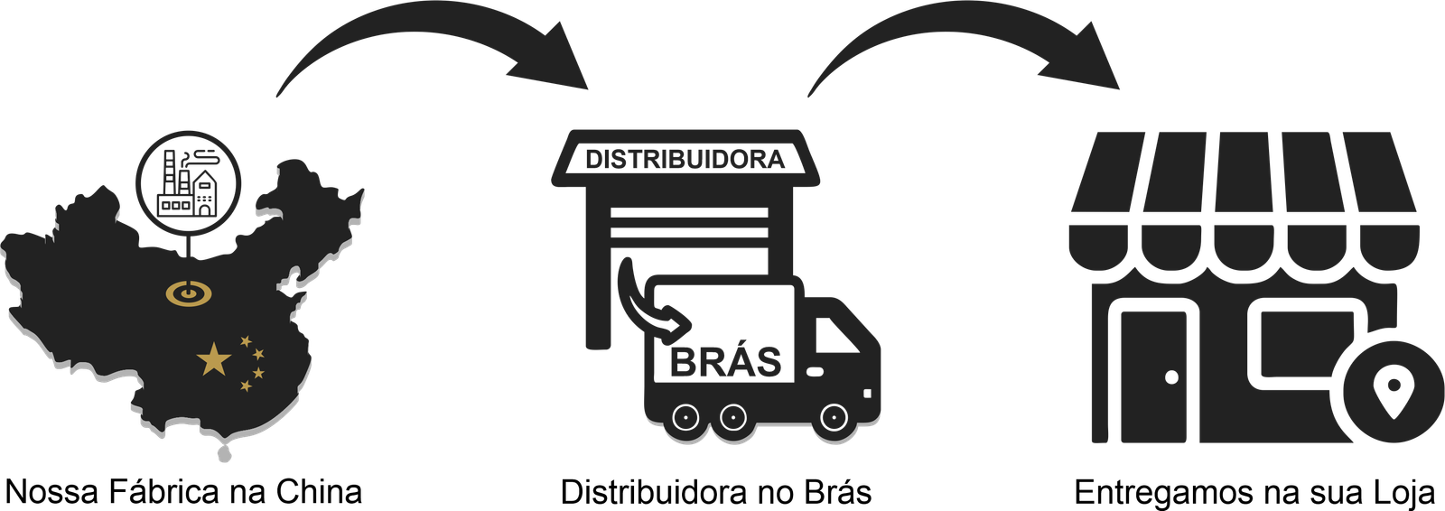 camisas-atacado-de-roupa-no-bras